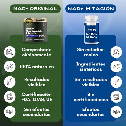 Activa tu NAD+ Vuelve a sentir la energía que recuerdas