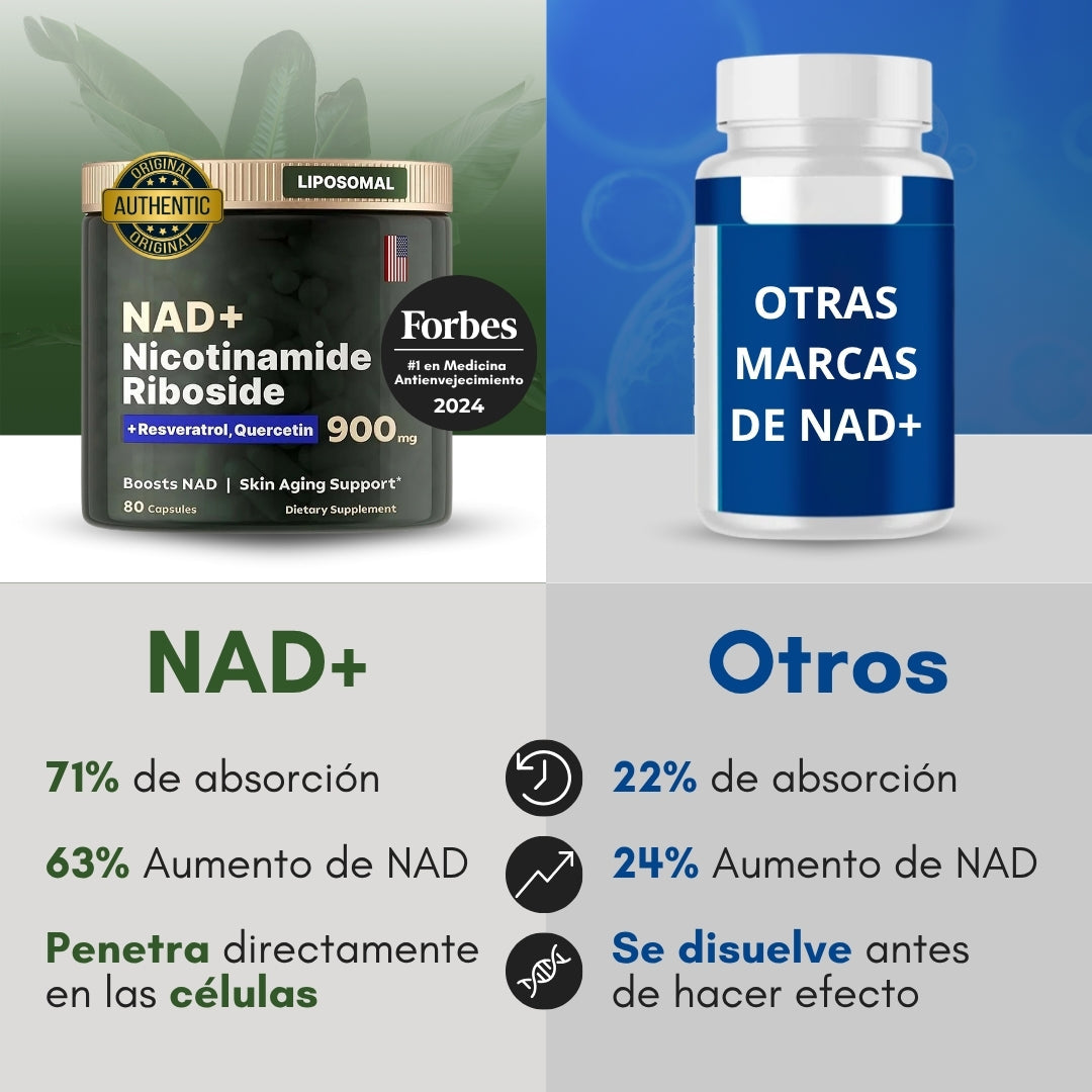 Activa tu NAD+ Vuelve a sentir la energía que recuerdas
